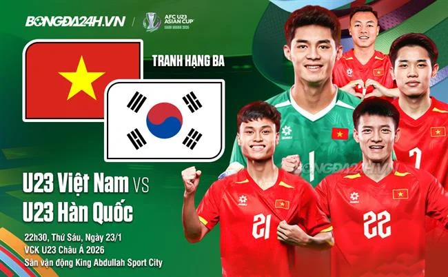 Hướng dẫn nổ hũ Win55